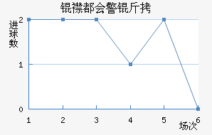 �󶼻ᾯ���������������