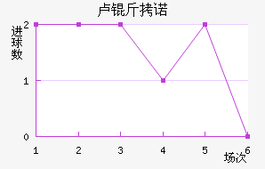 ¬��ŵ��������������