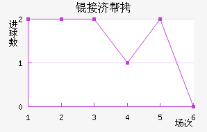 �Ӽð�̩��������������������