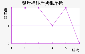 ����˹̹������������������