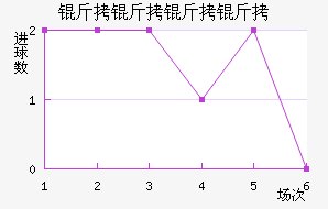 ����������������������