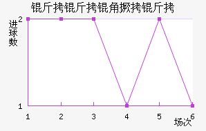 �����Ǿ�����������������