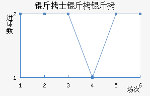 ��ʿ������������������