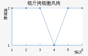 ���ɷҽ�������������