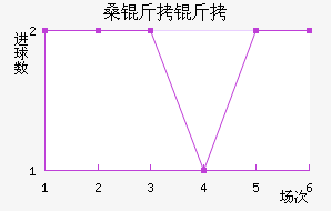 ɣ������������������