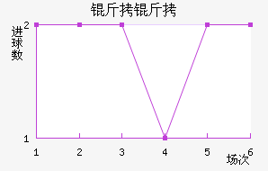 ��ʩ������������������