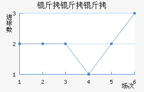 �����˽�������������