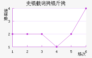 ʷ�ز��ɽ�������������