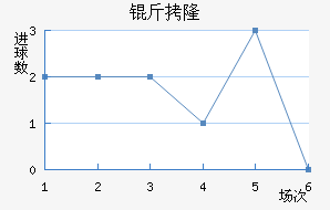 ��¡��������������