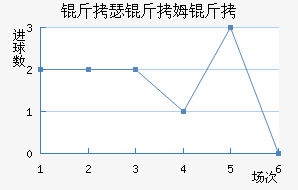 ��ɪ��ķ����������������