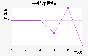 ţ��ǽ�������������