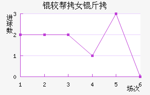 �϶��Ͷ�Ů���������������