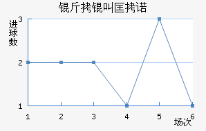 ���п�ŵ��������������