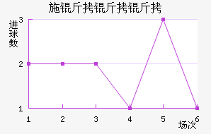 ϣ�����ǽ�������������
