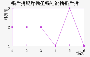 ����ʥ�ն�����������������