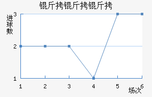 ������������������������