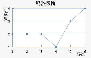 �̾���������������