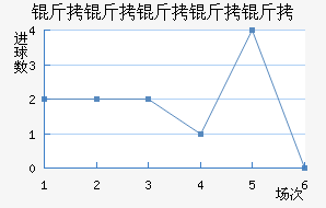 ���������׽�������������