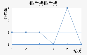 ������������������