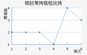 �ϰ��նؽ�������������