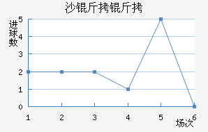 ɳ���ǽ�������������