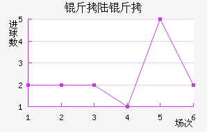 ����������½����������������