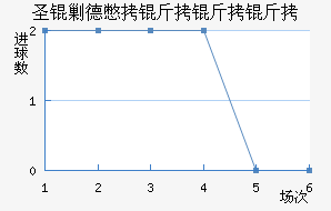 ʥ�˵±������ؽ�������������