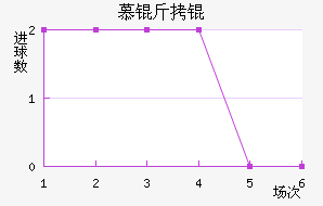 Ľ���1860��������������