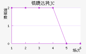 �޴�JC��������������