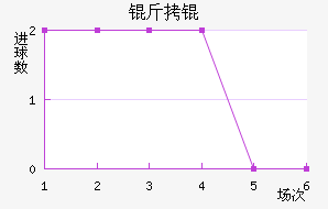 ��衽�������������