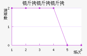 ������˹����������������