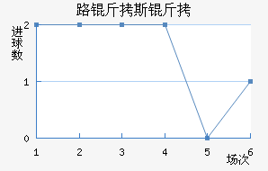 ʥ·��˹������������������