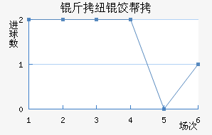 ��Ŧ�Ȱ½�������������