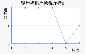 ��������B�ӽ�������������