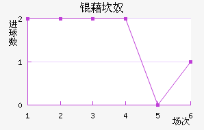 �忲ū��������������