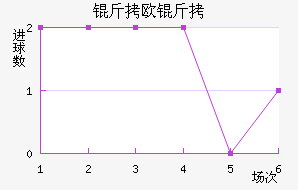 ��ŷ���Ӵ����������������