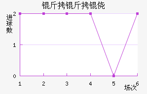 �����Ī��������������