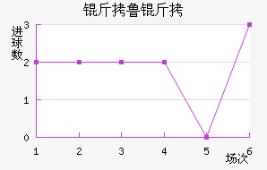 ��³�޳ǽ�������������