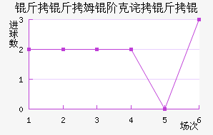 ����ķ�׿˲���˽�������������