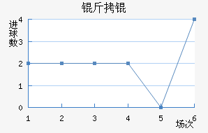 ��衽�������������