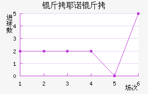 ��Үŵ�½�������������