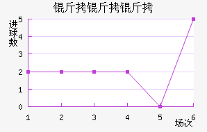 �����ٽ�������������