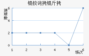 �²����ǽ�������������