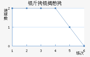 ���ұ���������������