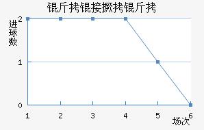 ���Ӿ�����������������