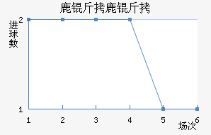 ¹��¹�ǽ�������������