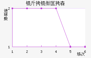 ���ֿ�ɭ��������������