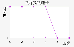 ���忨��������������