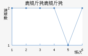 ¹��¹�ǽ�������������