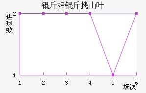 ����ɽҶ��������������